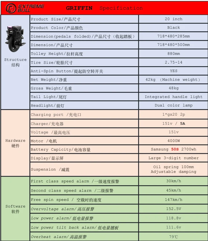 Screenshot-20240701_062122_Samsung_Notes_720x.webp
